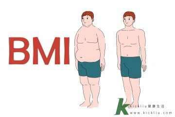 你的身体质量指数（BMI）正常吗？该如何计算自己的BMI数值